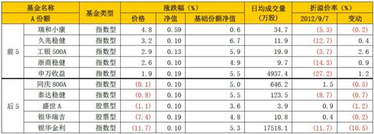 http://news.xinhuanet.com/finance/2012-09/11/123700962_21n.jpg