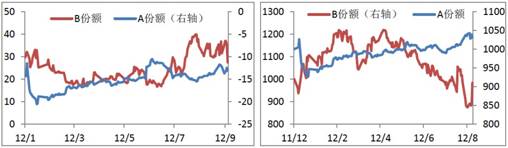 http://news.xinhuanet.com/finance/2012-09/11/123700962_11n.jpg