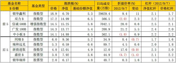 http://news.xinhuanet.com/finance/2012-09/11/123700962_31n.jpg